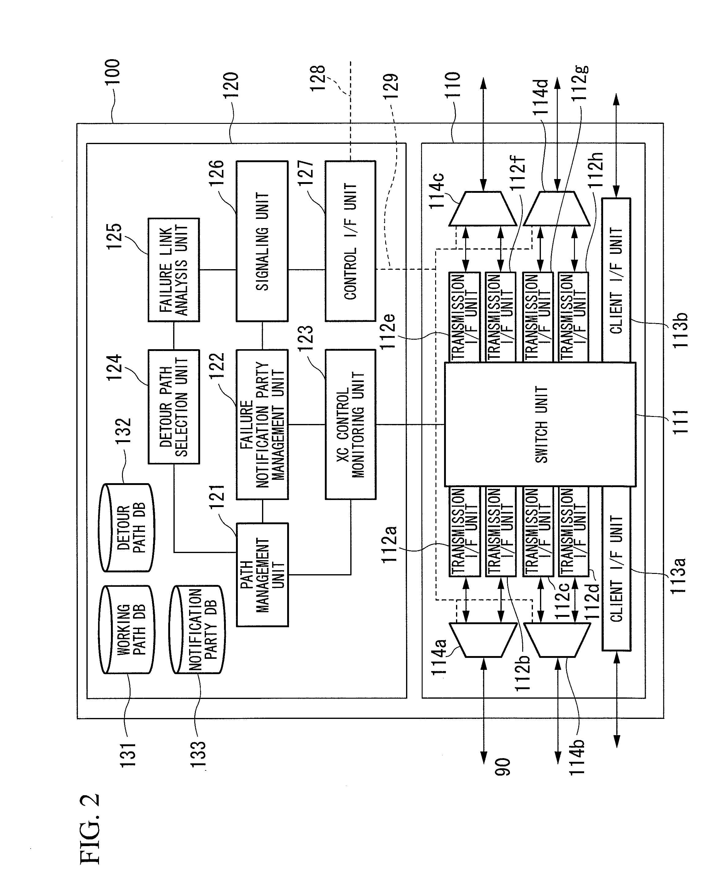 Communication network system, communication device, route design device, and failure recovery method