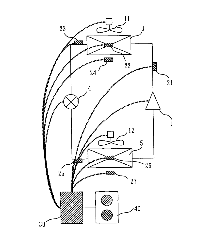 Refrigerant filling apparatus of refrigerating and air conditioning apparatus and refrigerant filling method of refrigerating and air conditioning apparatus