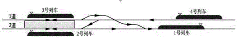 System and method for realizing turnaround in front of urban rail transit stations