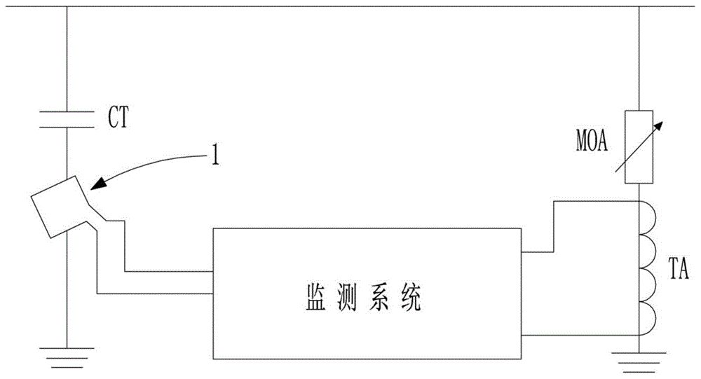 The combined monitoring system of moa resistive current and ct capacitive current