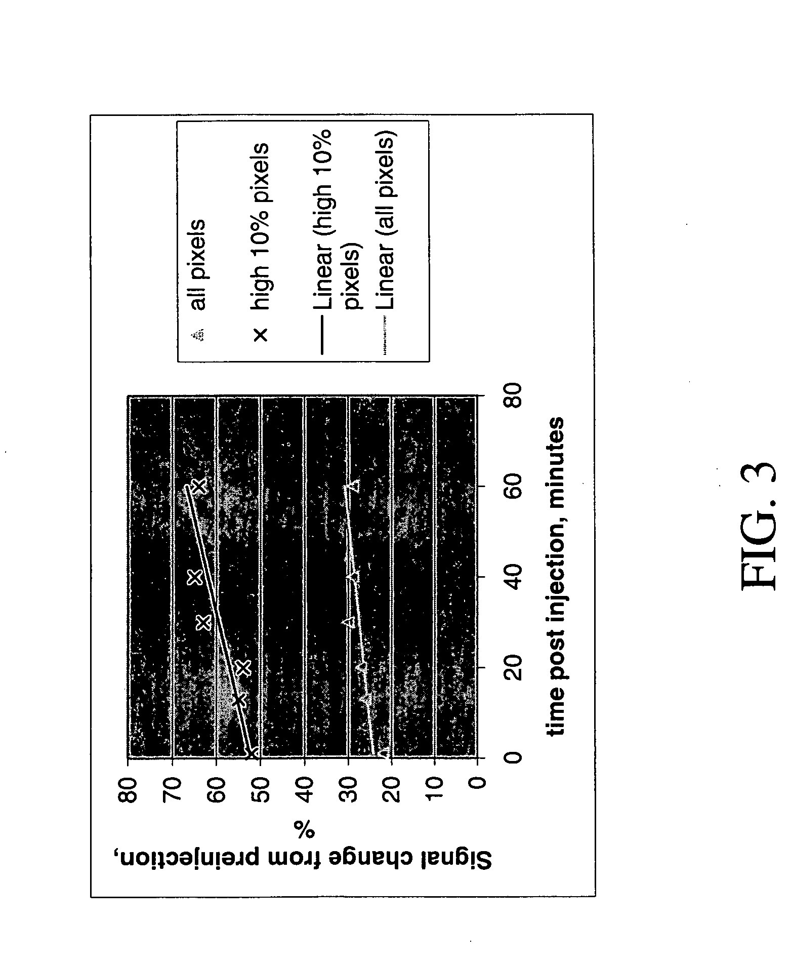 Polymeric contrast agents for use in medical imaging