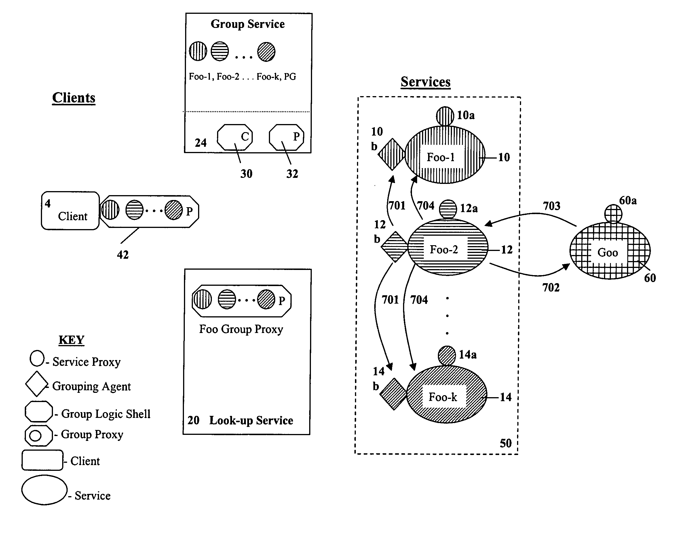 Method for switching group modes in a distributed computing application