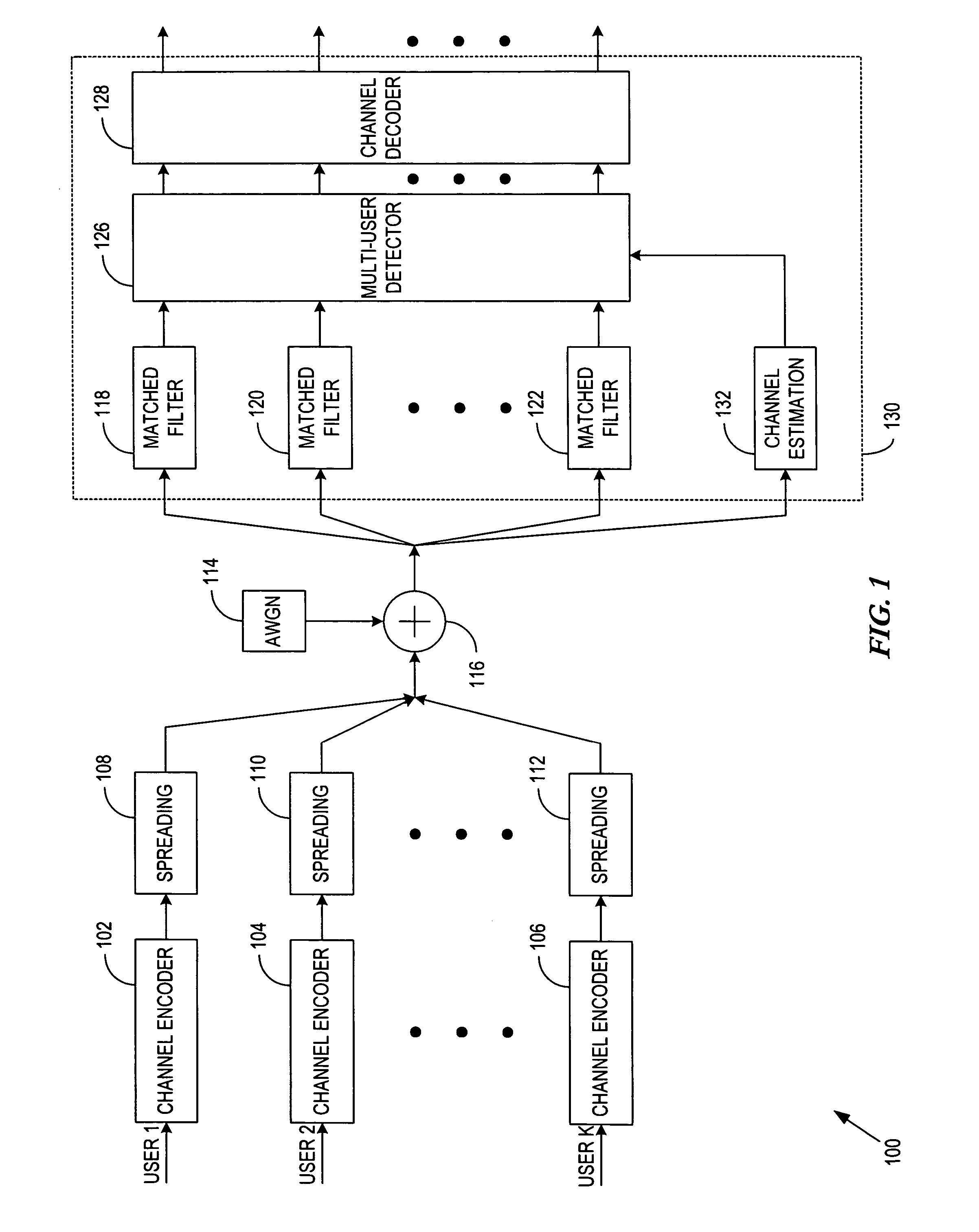 System, apparatus, and method for adaptive weighted interference cancellation using parallel residue compensation