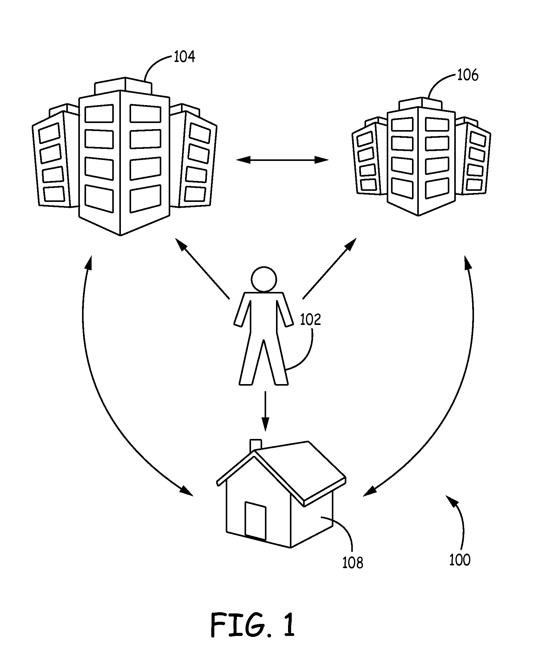 Comprehensive health assessment system and method