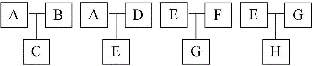 Device and method for inferring sources of chromosome regions in pedigree