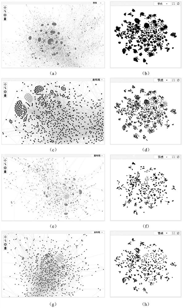 A Large Graph Sampling Visualization Method Based on Graph Representation Learning