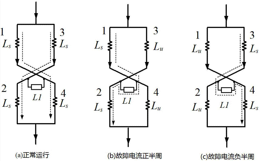 A Hybrid Magnetic Saturation Fault Current Limiter