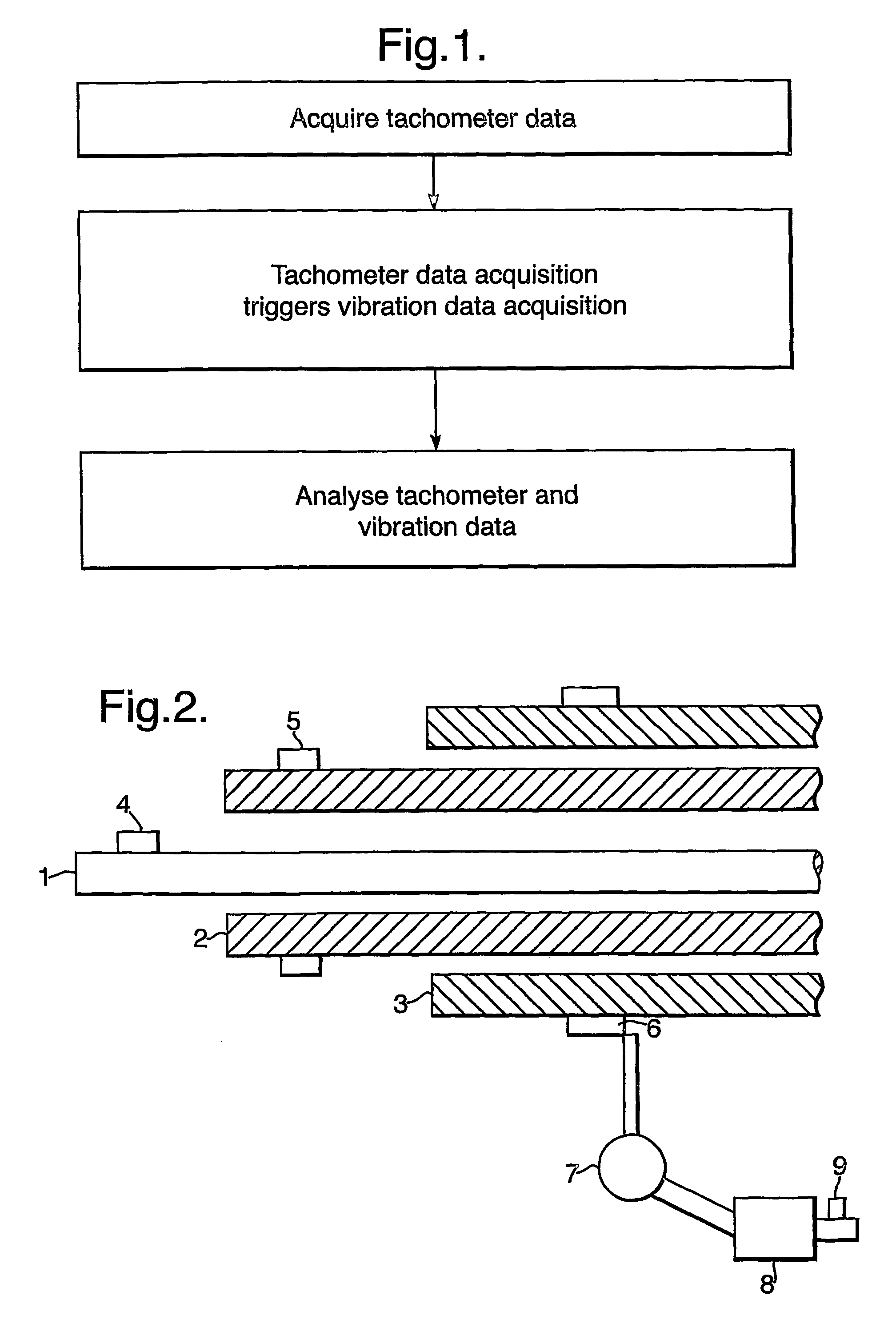 Method and system for analysing tachometer and vibration data from an apparatus having one or more rotary components