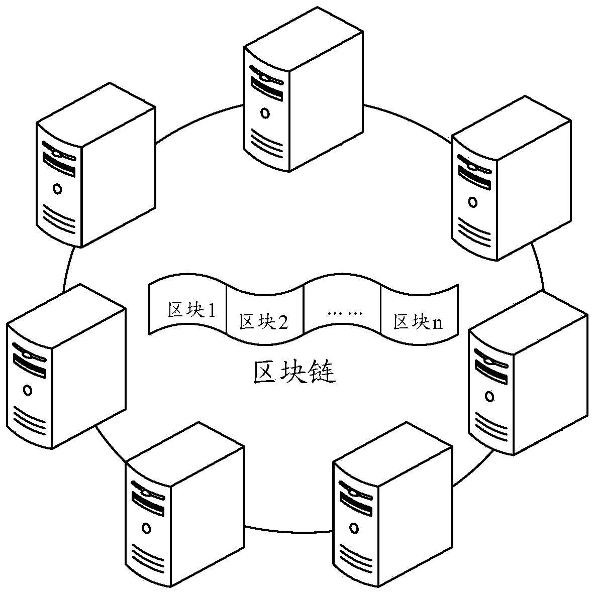 Bandwidth allocation method and device based on blockchain, equipment and storage medium