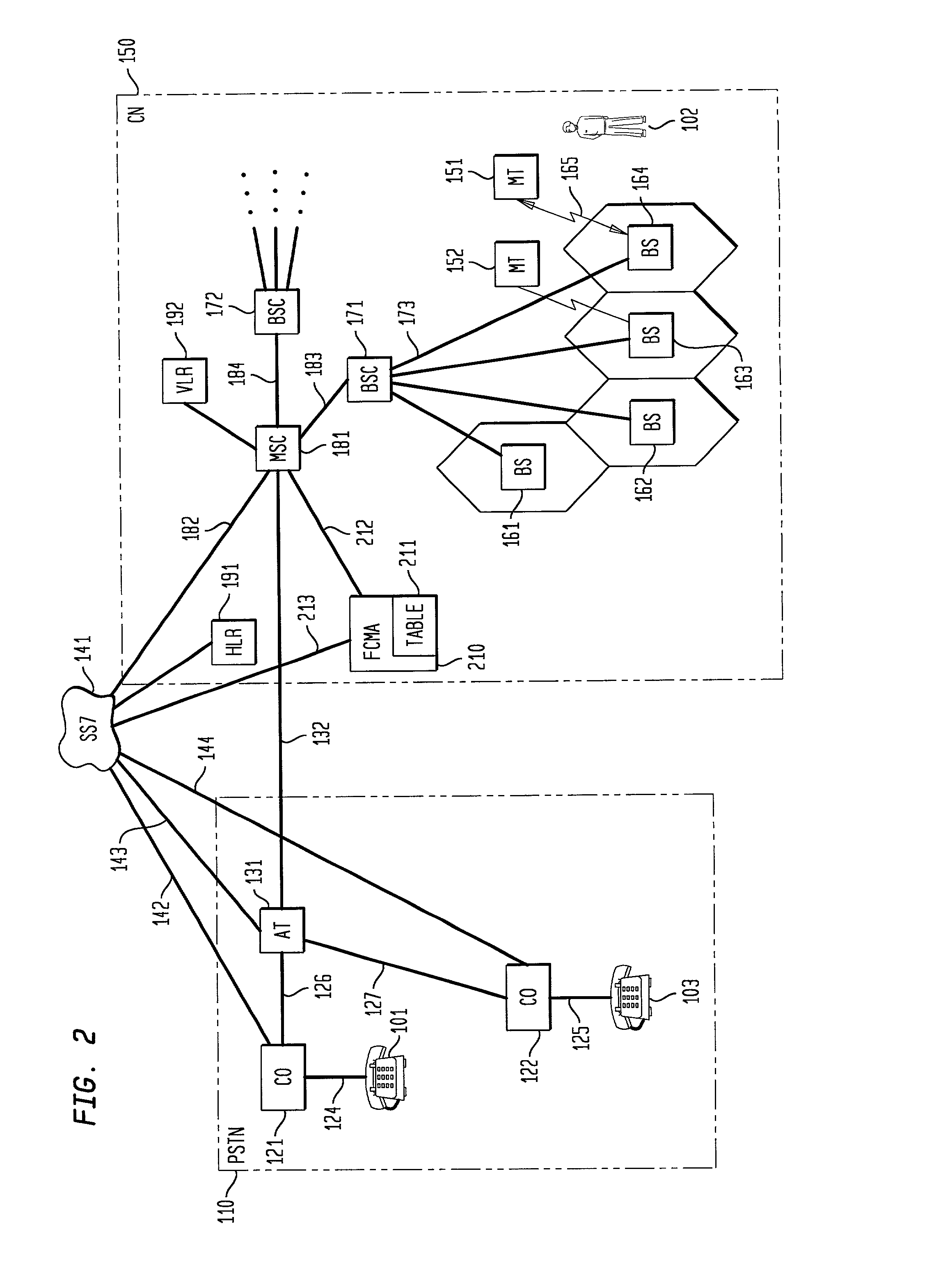 Switching telephone calls between wireline and cellular telephones