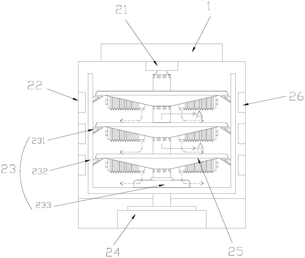 A high-efficiency food dehydration device for homogeneous processing