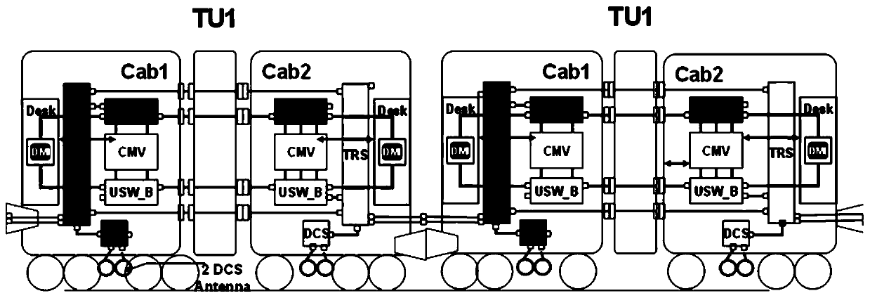Automatic train coupling method for rail transit