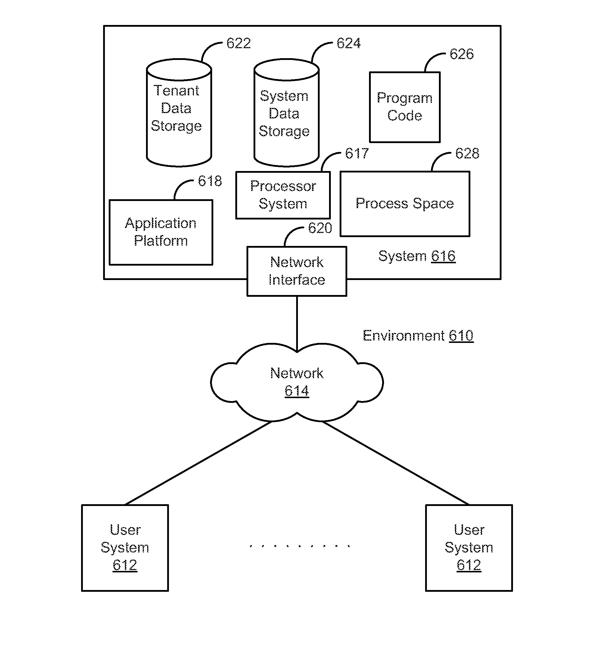 System, method and computer program product for transferring a website state across user devices using a cookie