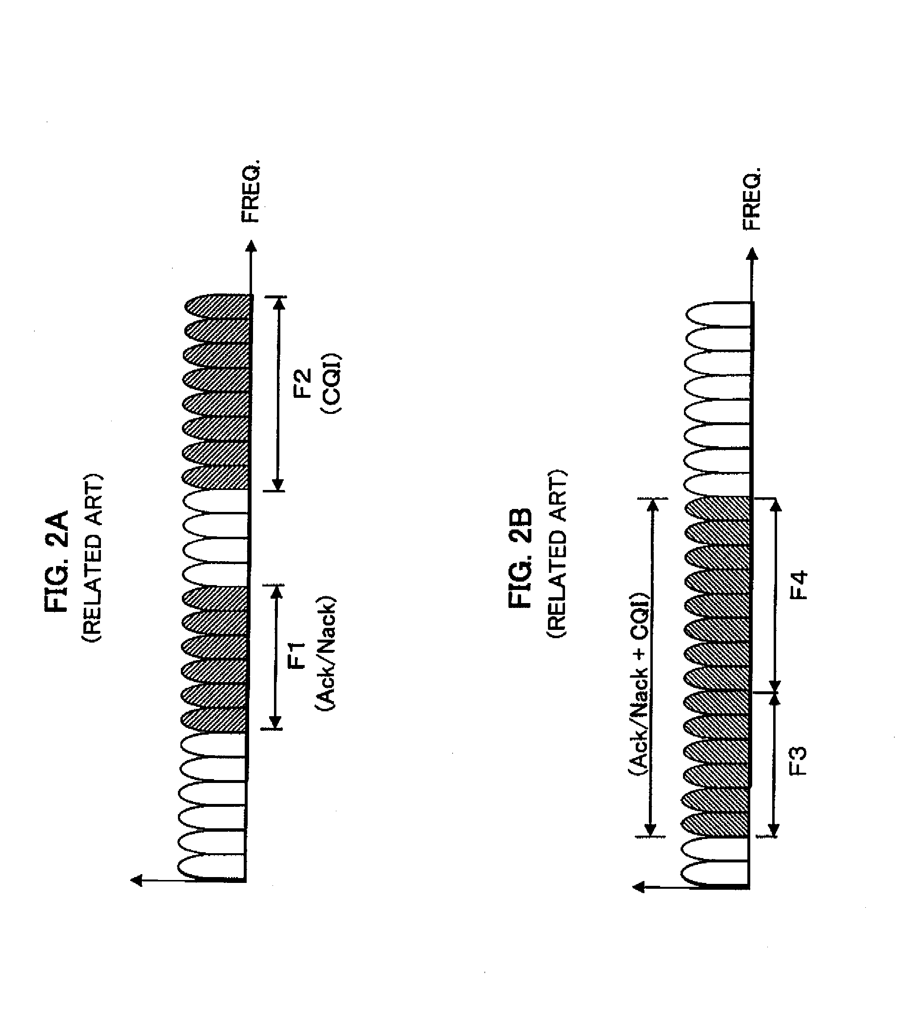 Method for multiplexing control signals and reference signals in mobile communications system