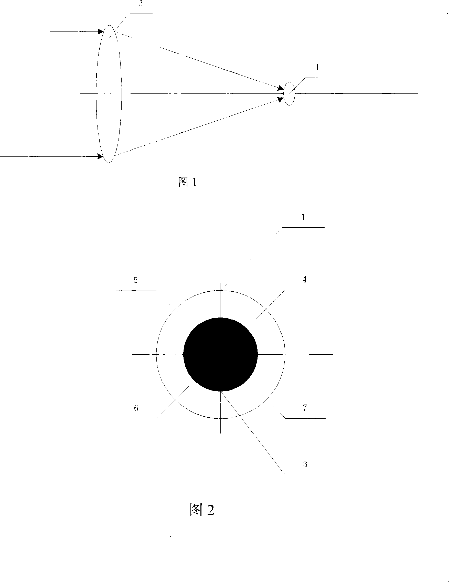 Complete digitisation 4 quadrant detector detecting laser beam deflection angle device and method