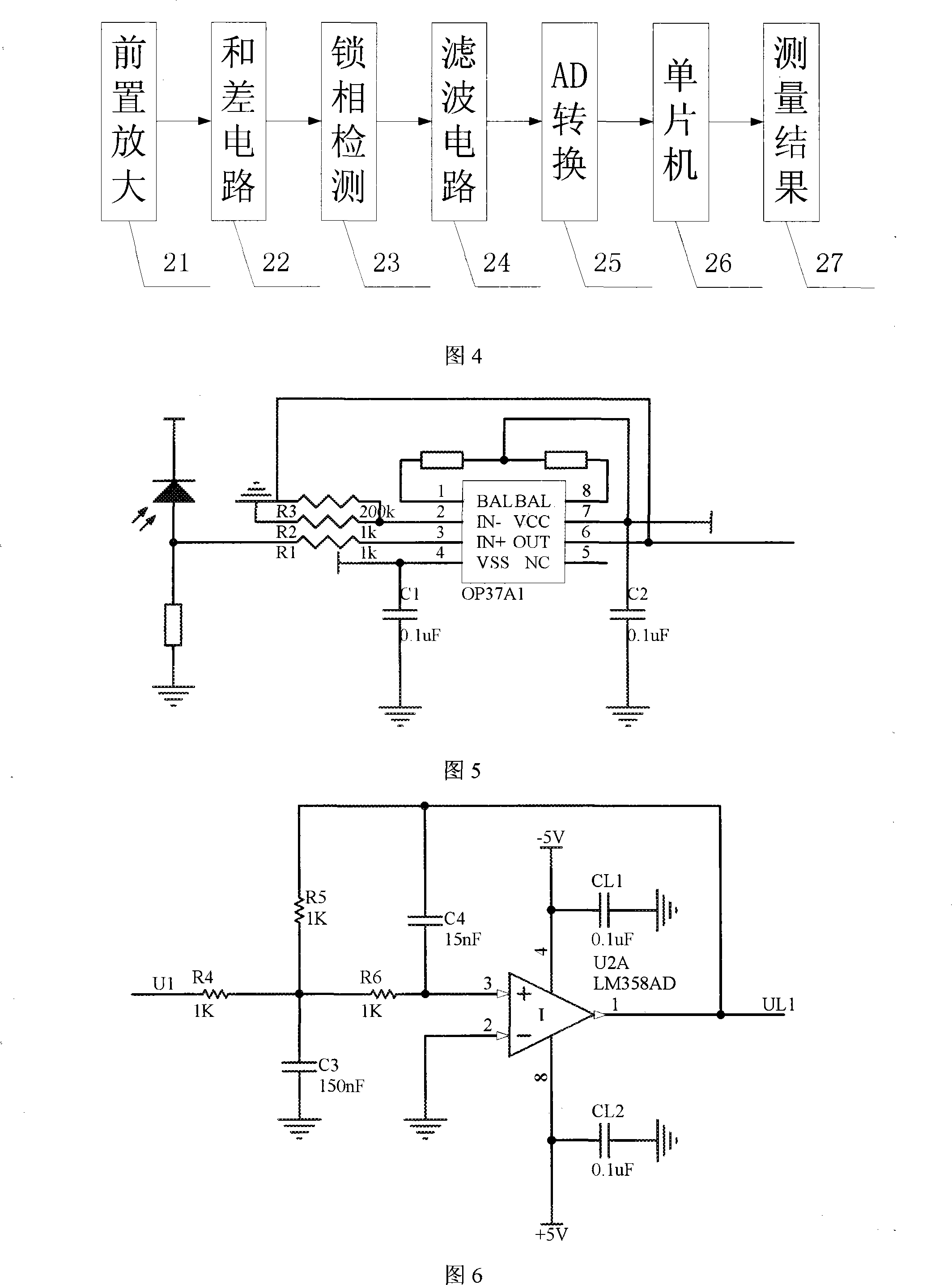 Complete digitisation 4 quadrant detector detecting laser beam deflection angle device and method