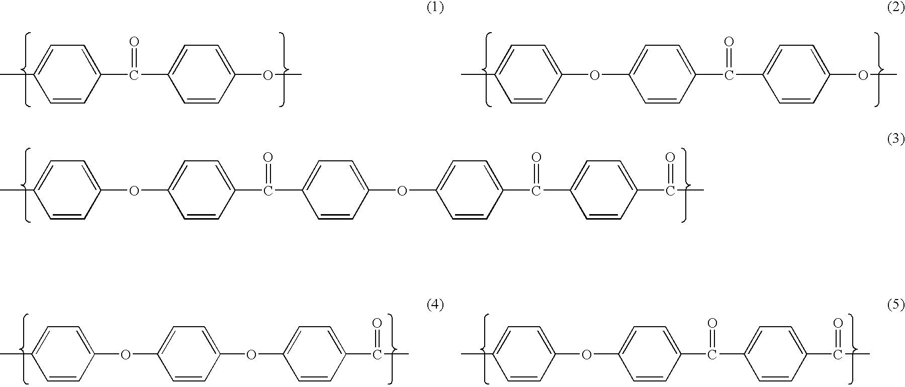 Polyarlyl ether ketone polymer blends