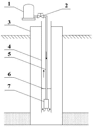 A method for automatic chemical dosing downhole of foam drainage and gas recovery