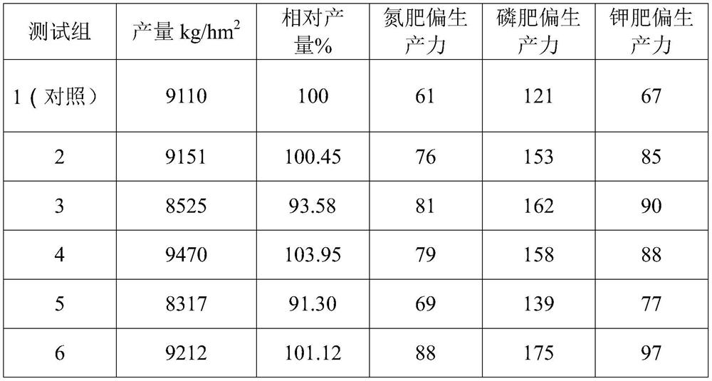 A method of side-deep fertilization for double-cropping rice machine insertion