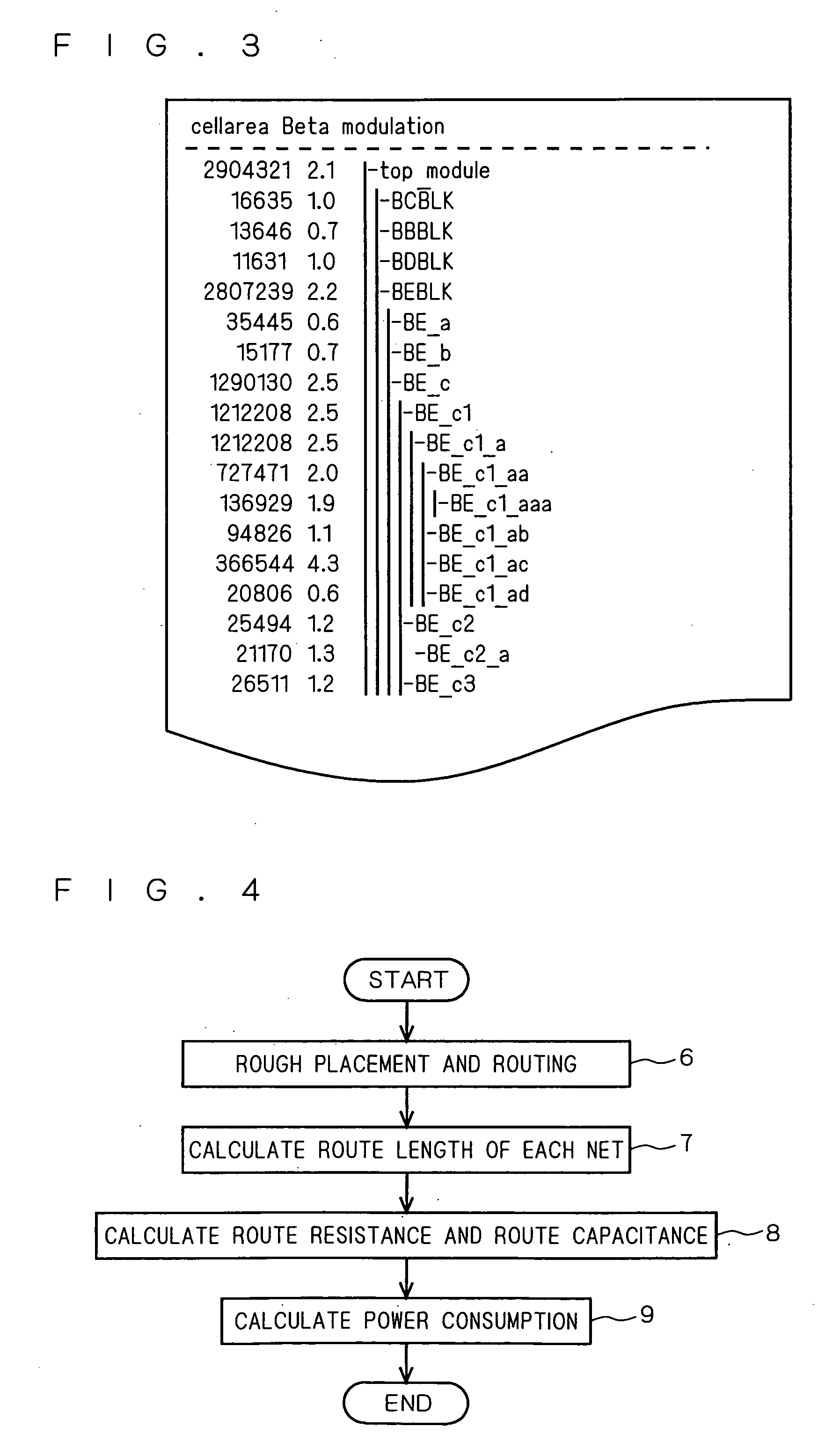 Routing analysis method, logic synthesis method and circuit partitioning method for integrated circuit