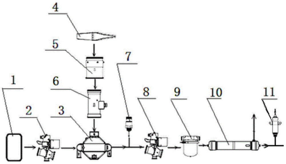 Nitrogen-enriched flushing inerting piping system for commercial large aircraft fuel tanks