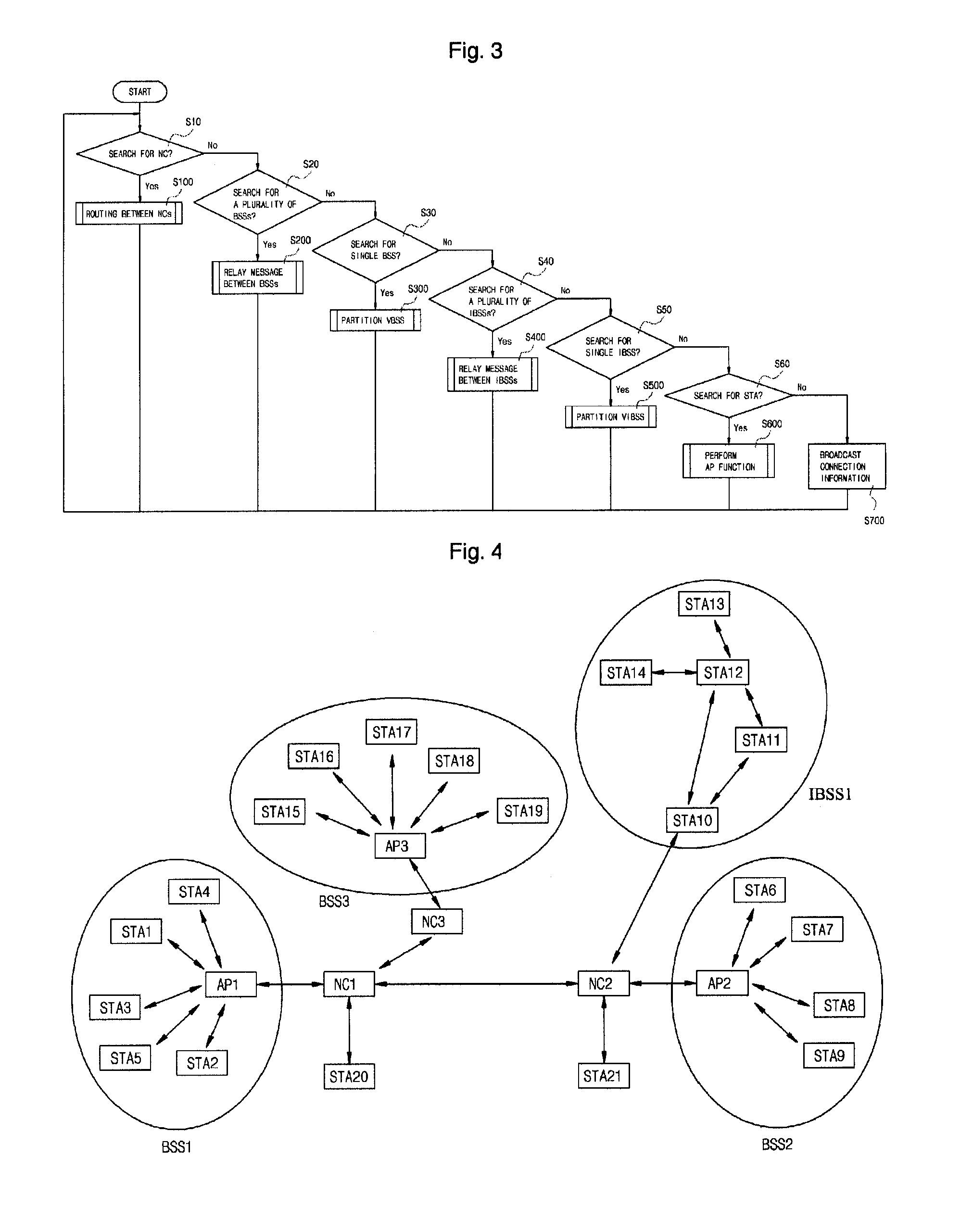 Network clustering device for wireless mobile communication network and network clustering method