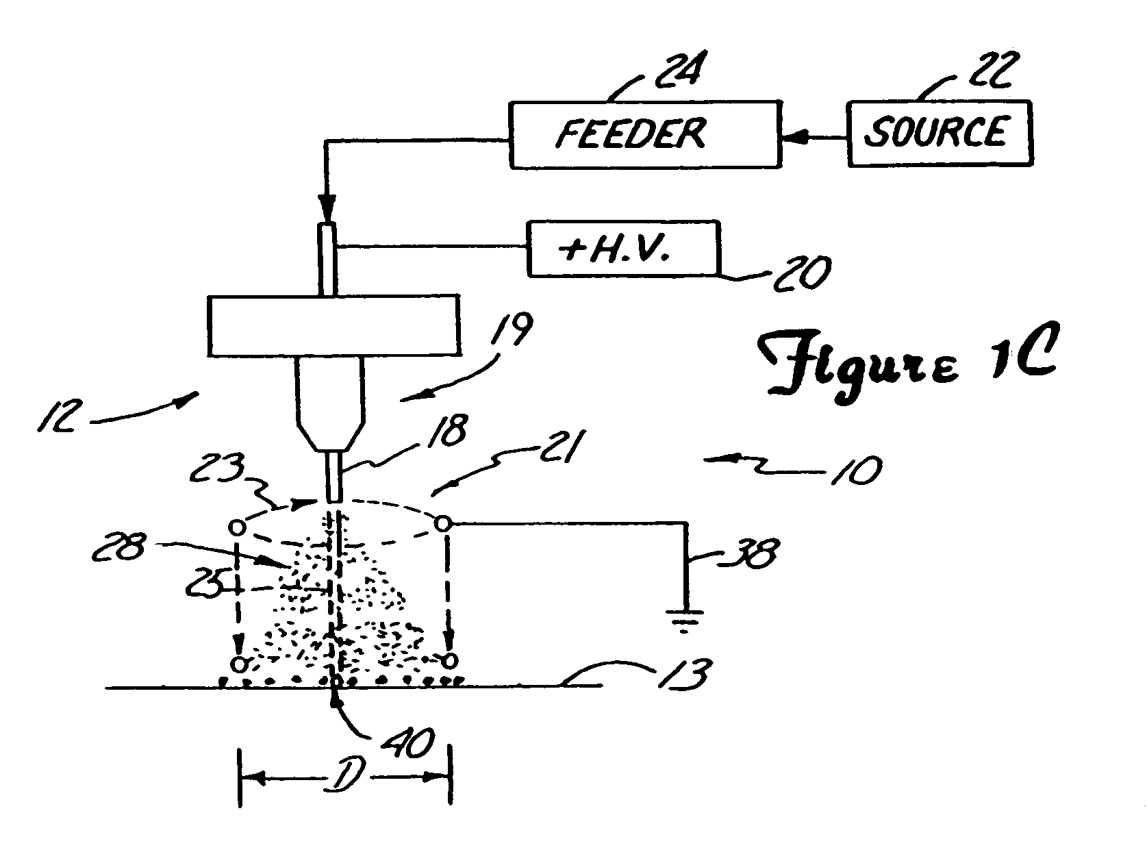 Electrospraying method with conductivity control