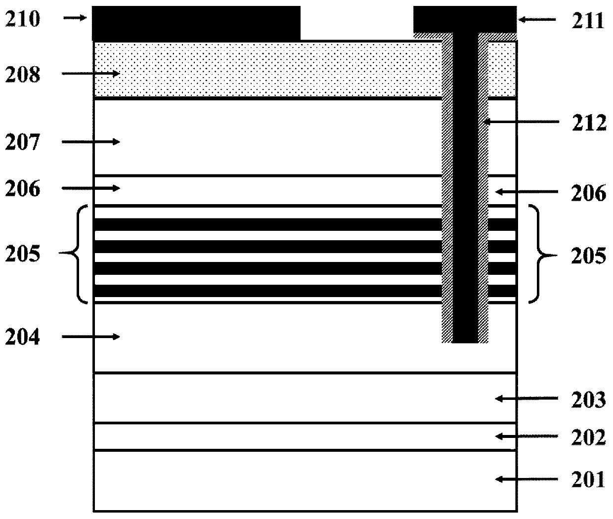 A kind of ultraviolet light-emitting diode with flip-chip structure