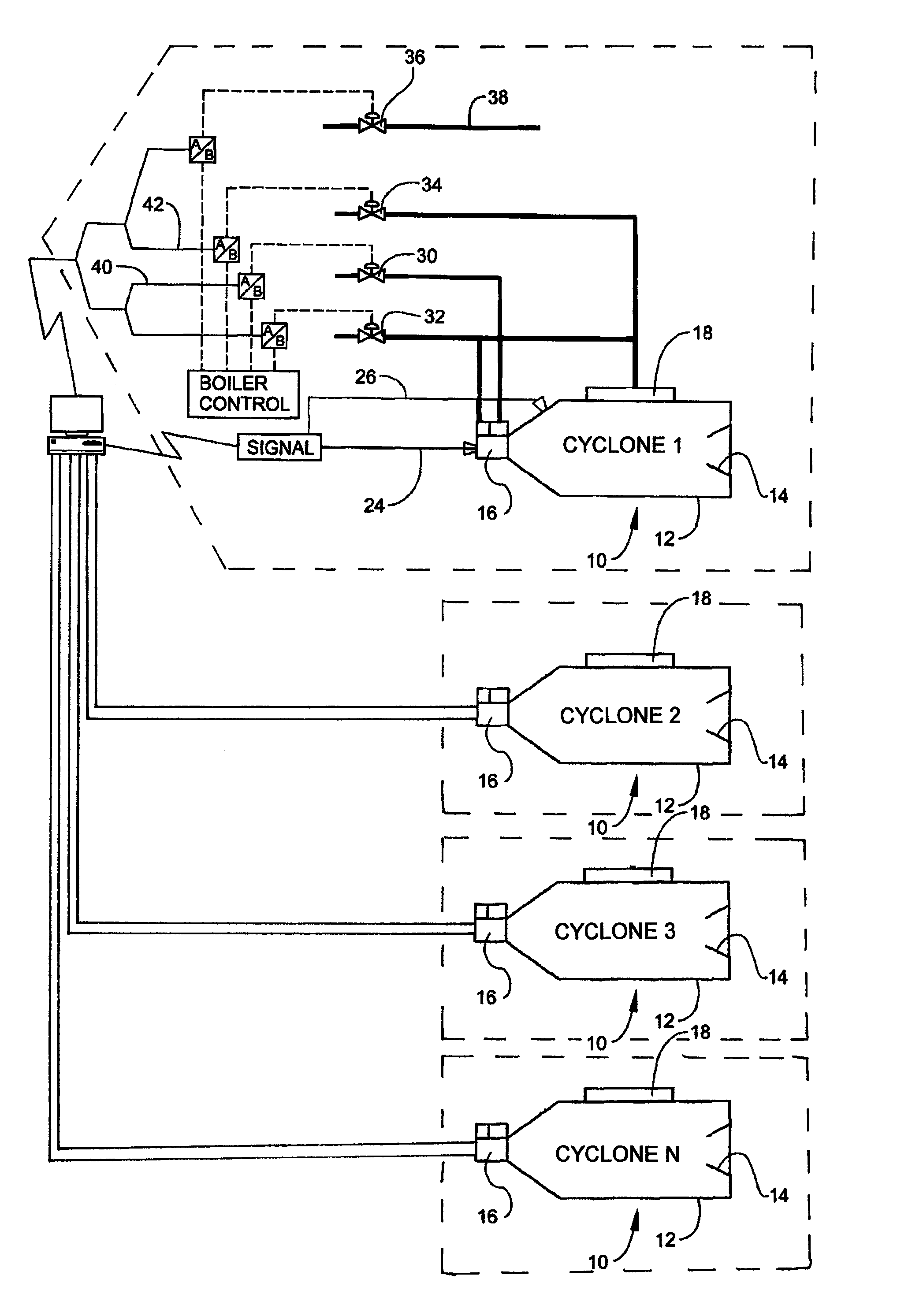 Method for controlling air distribution in a cyclone furnace