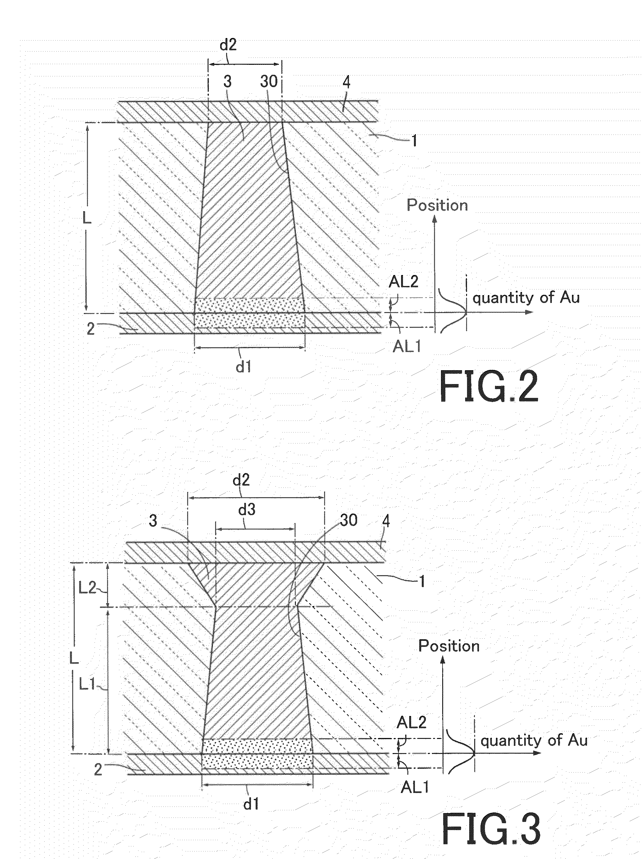 Circuit board, electronic device and method for manufacturing the same