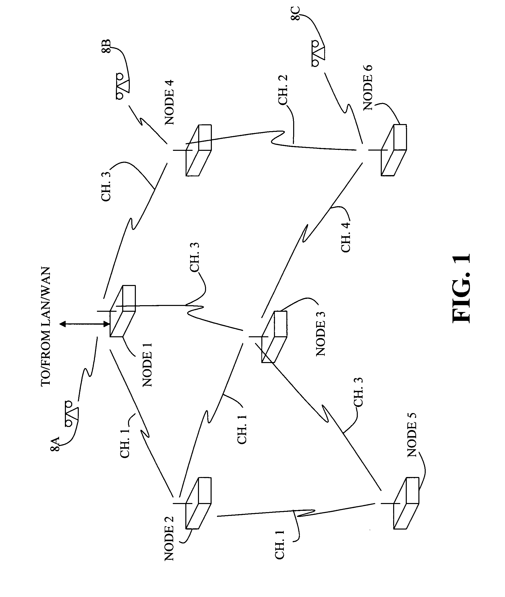 Method & apparatus for detecting and avoiding interference in a communications network