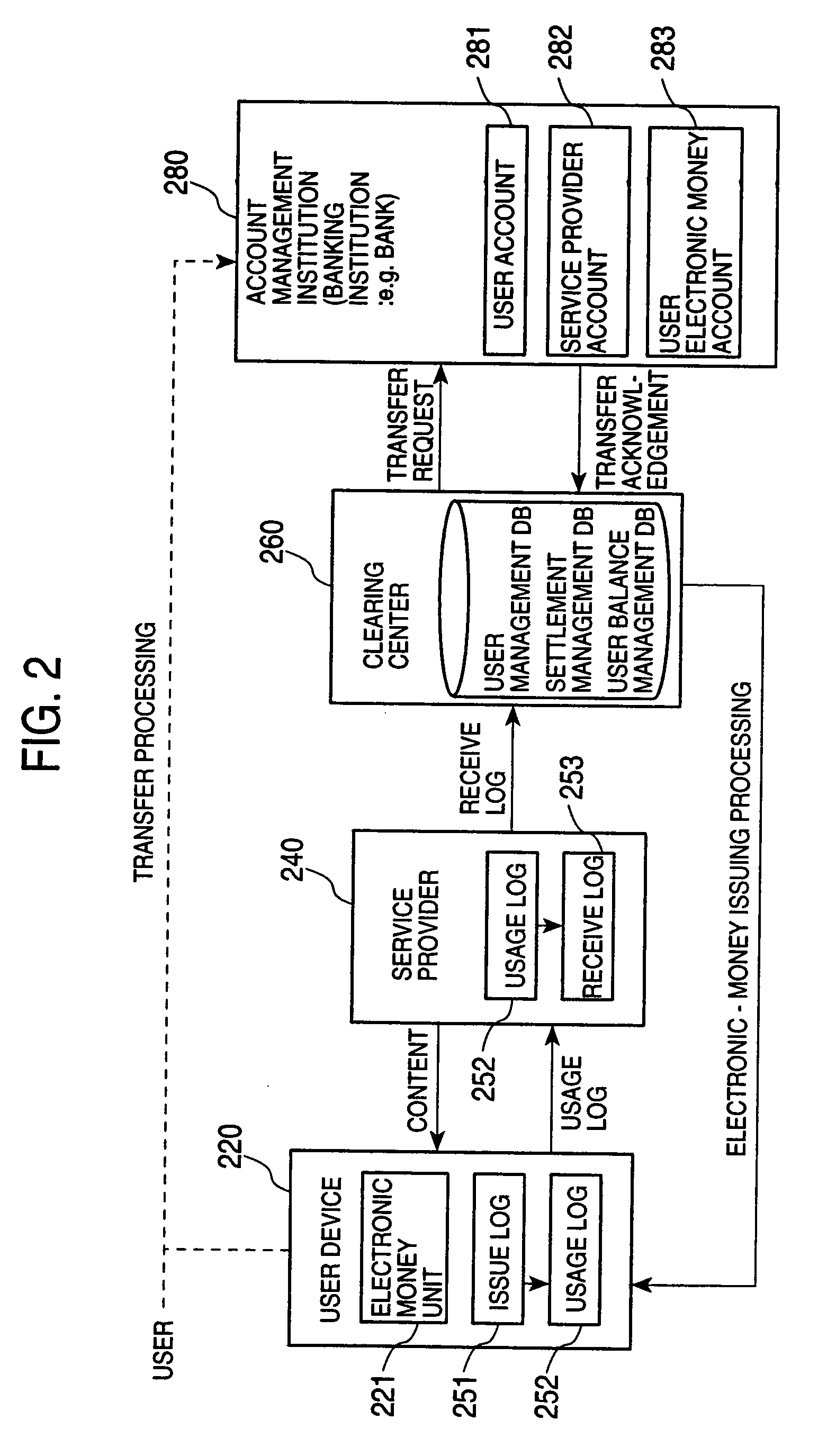 Content transaction system and method, and program providing medium therefor