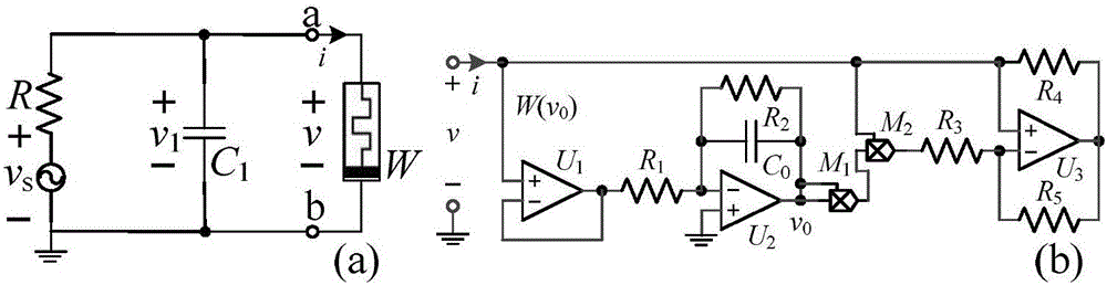 Simple second-order non-autonomous memristor chaotic signal generator