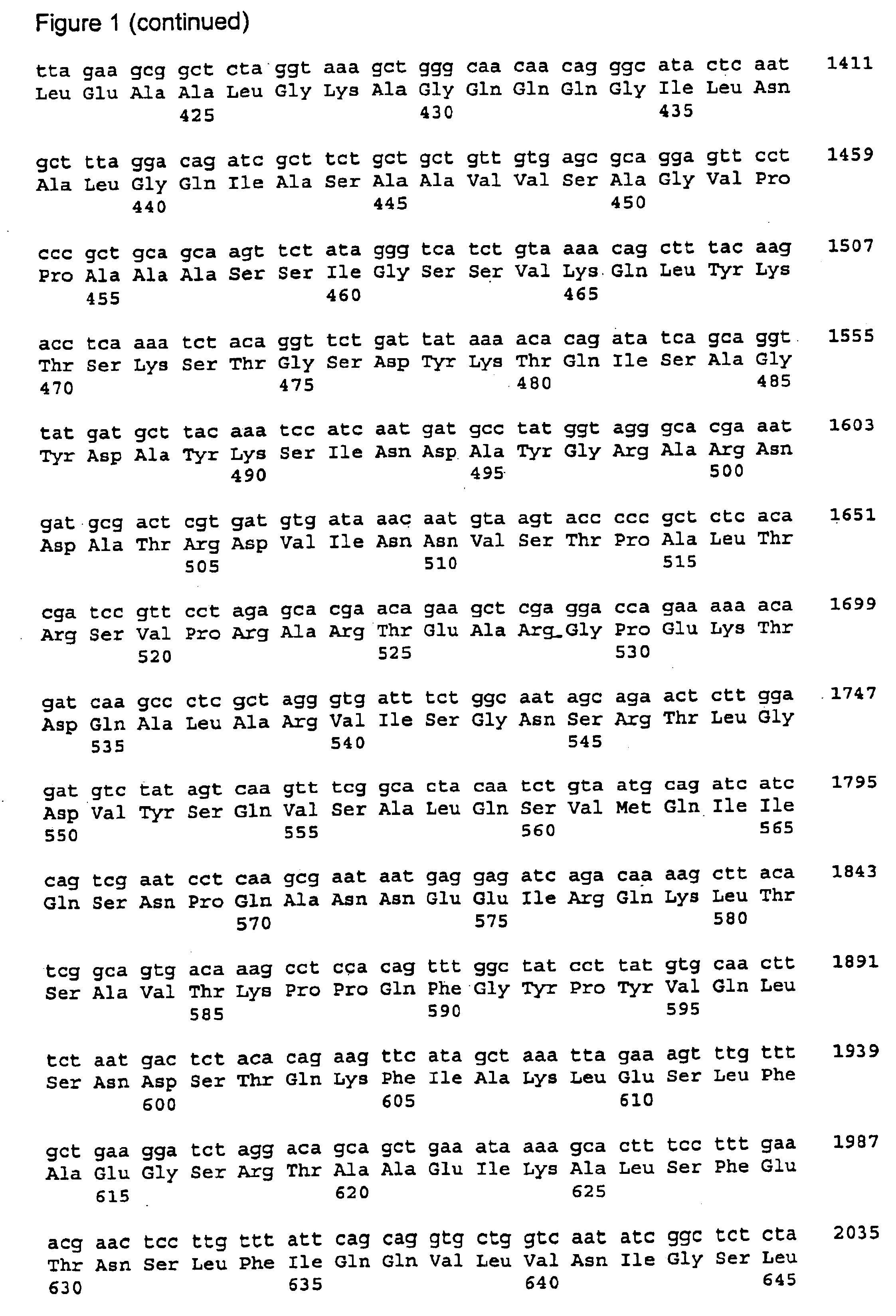 Chlamydia antigens and corresponding DNA fragments and uses thereof