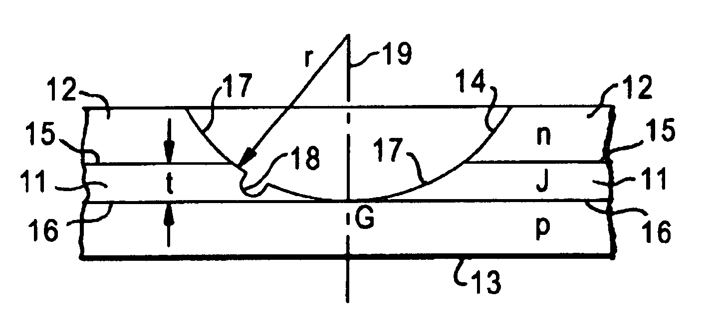 Solid-state device