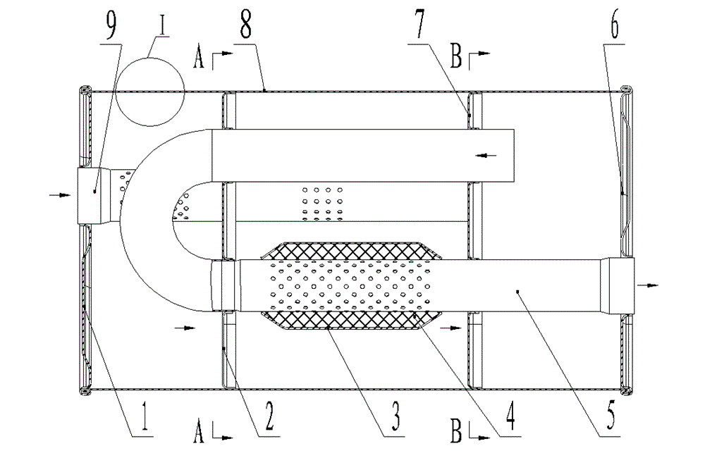 Automobile muffler