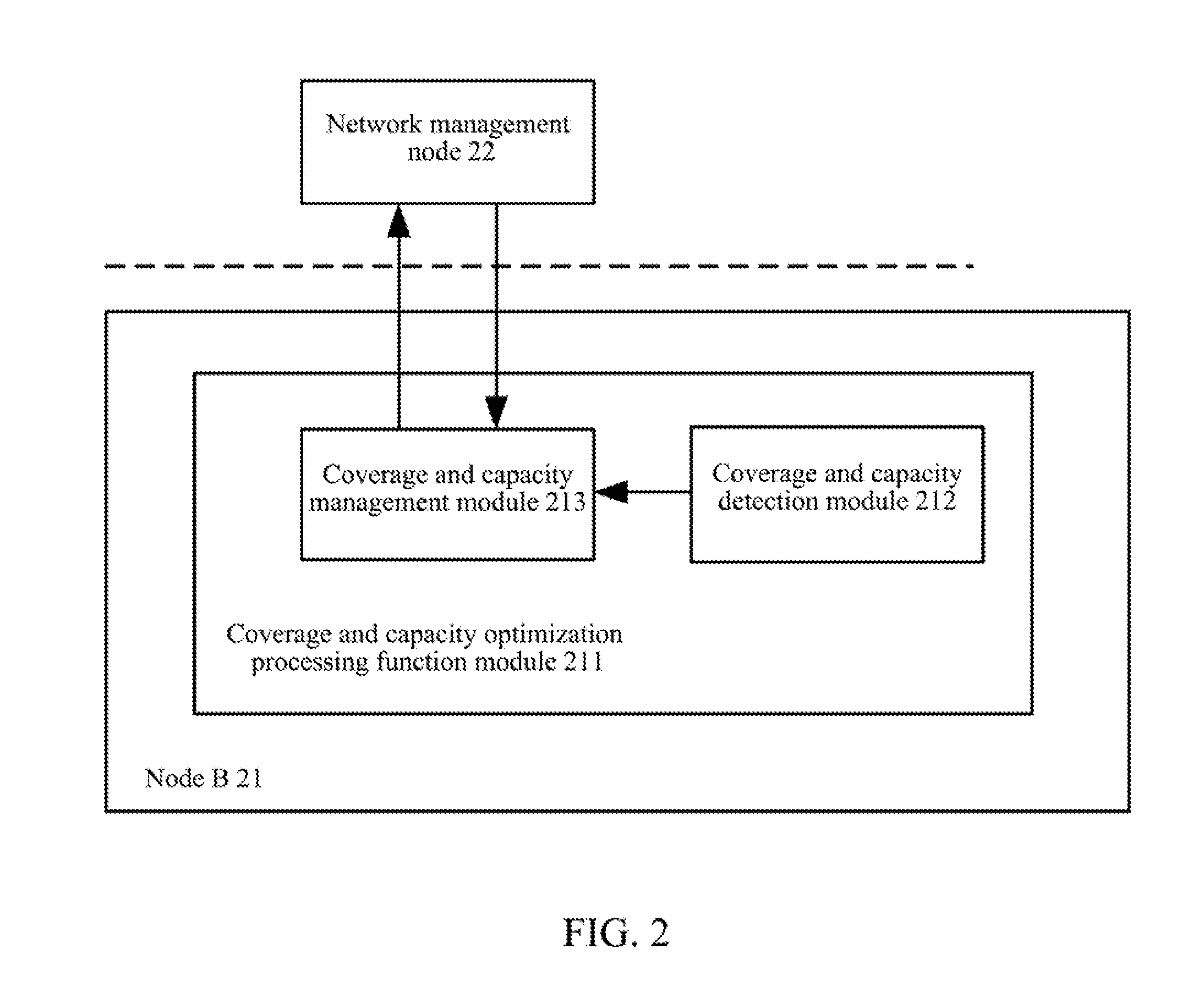 Method and System for Optimizing Network Coverage and Capacity