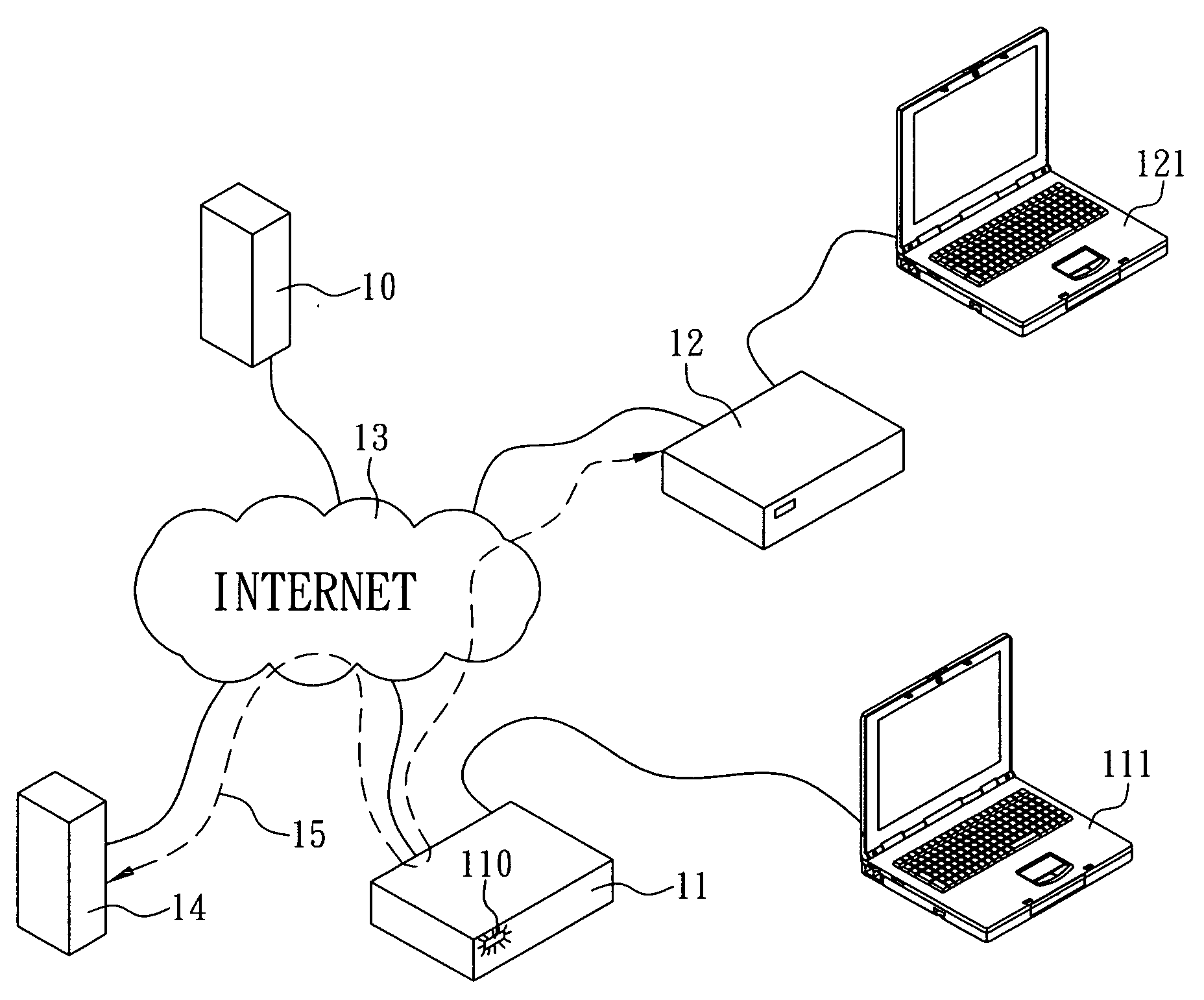 Method of making a router act as a relay proxy