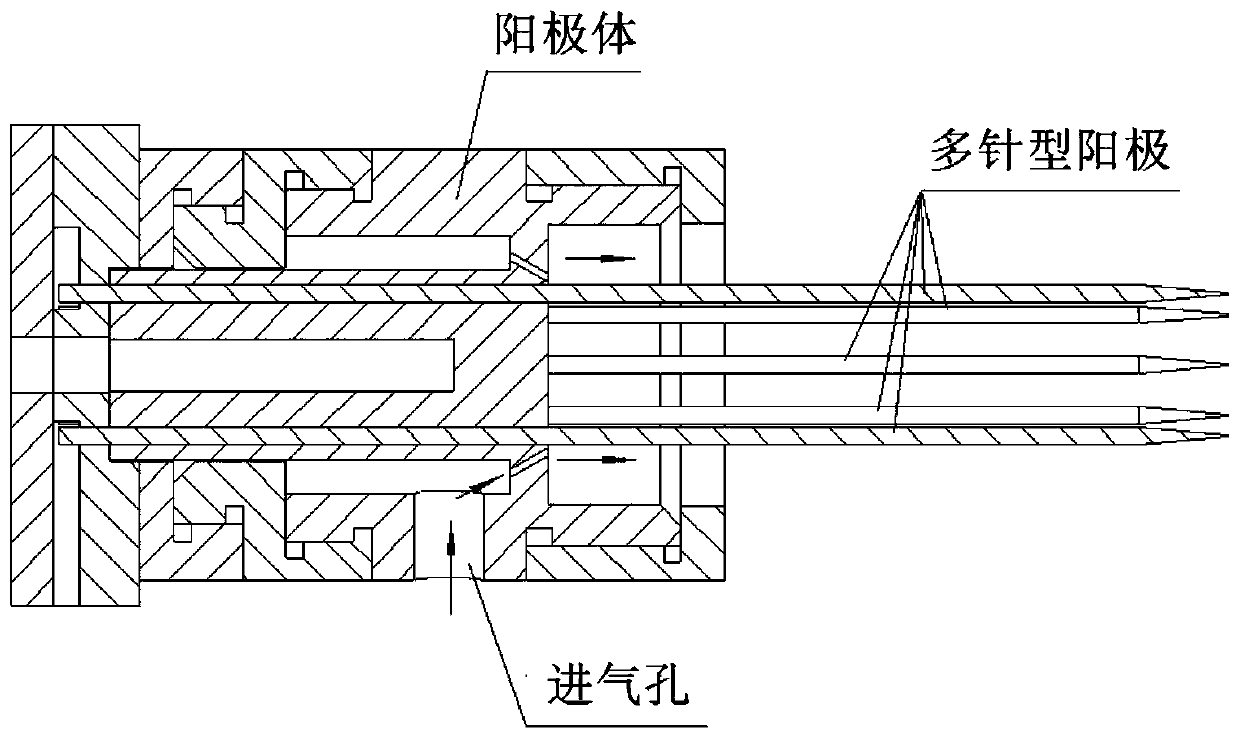 An anode assembly for electro-excited laser discharge tube