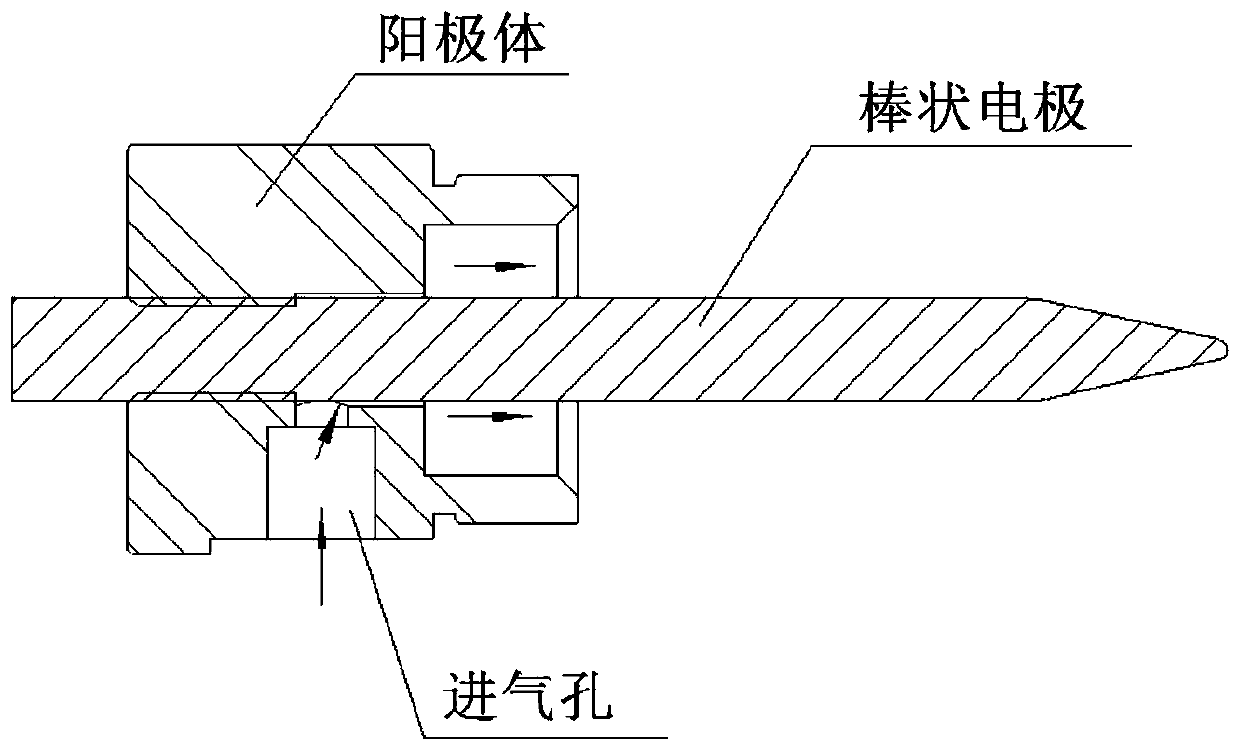 An anode assembly for electro-excited laser discharge tube