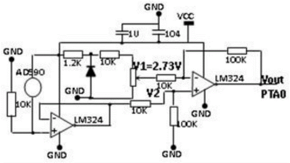 Ultrasonic ranging device