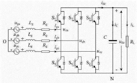 Model predication control method of three-phase PWM (pulse width modulation) rectifier under unbalanced voltage