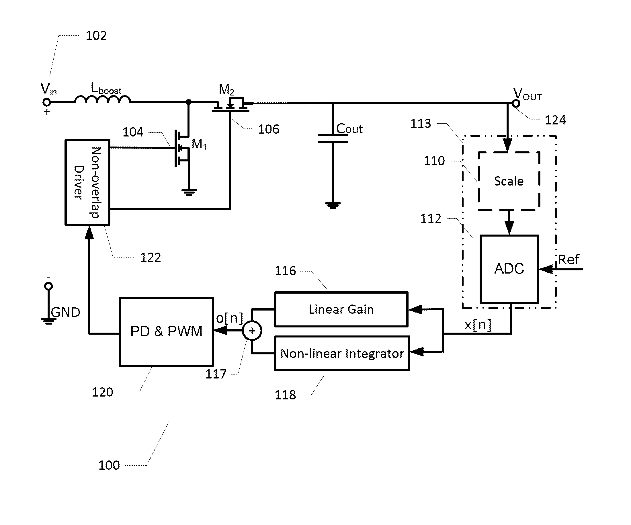 Digital switched mode voltage regulator