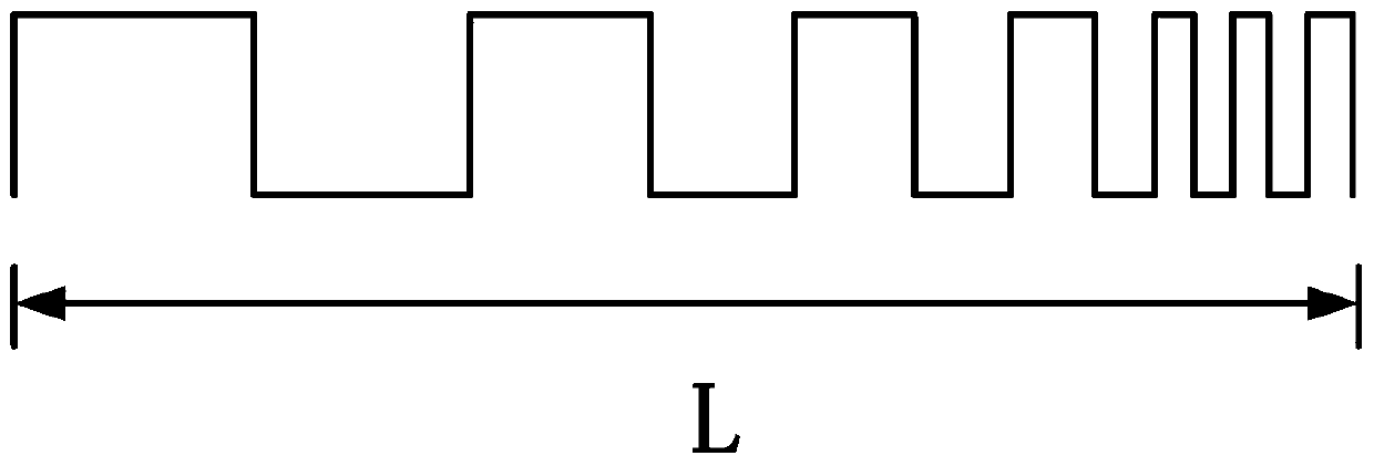 Multi-channel Dispersion Compensator Based on Interleaved Multi-Phase Shift Chirped Sampling Fiber Bragg Grating and Its Application