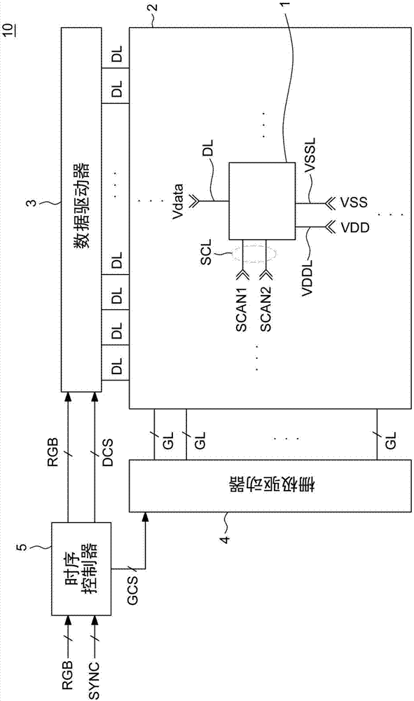 Organic light-emitting diode display device