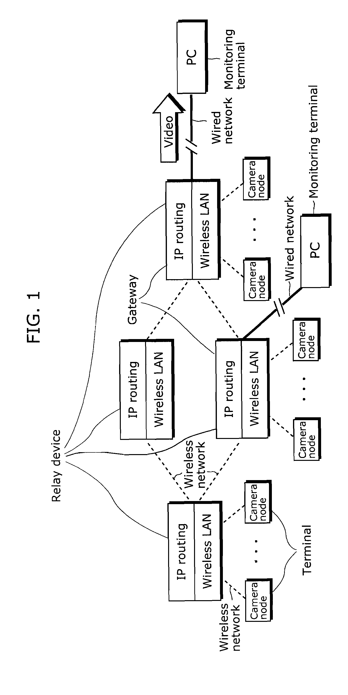 Relay transmission device and relay transmission method
