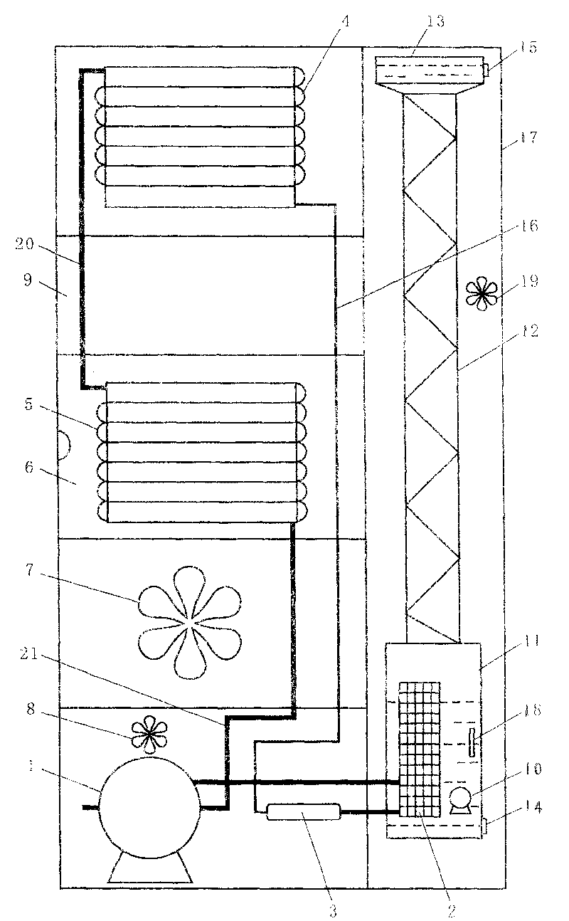 Integral movable multifunctional energy-saving air conditioner