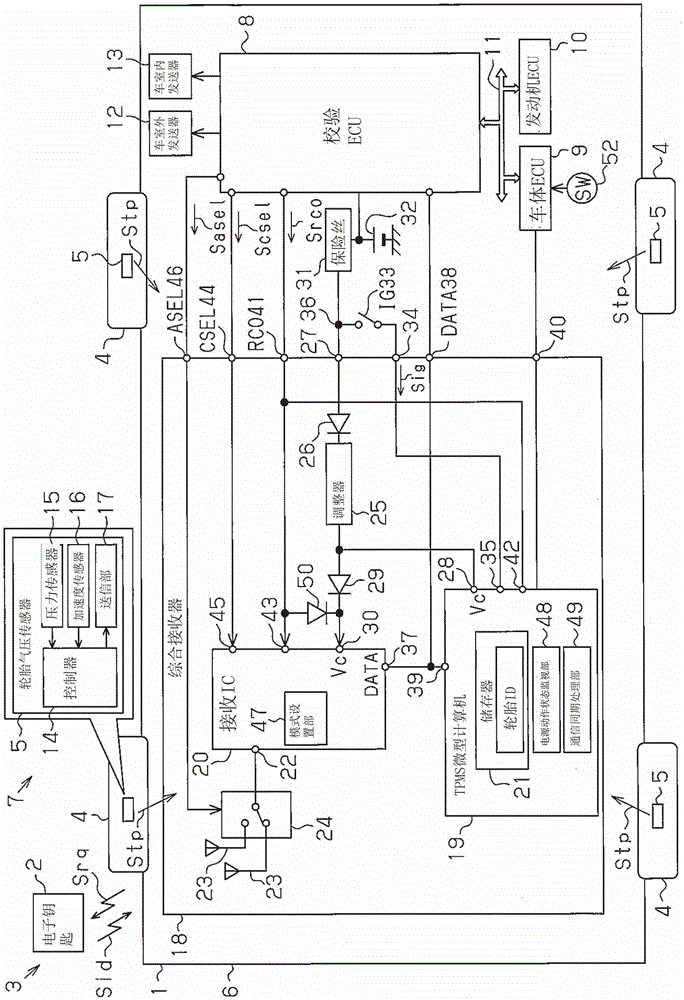integrated receiver
