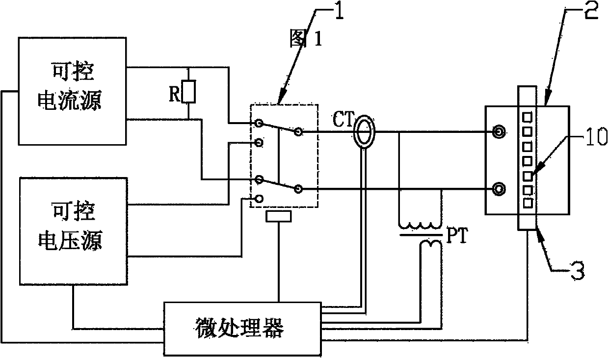 Full-automatic measuring device of load tank