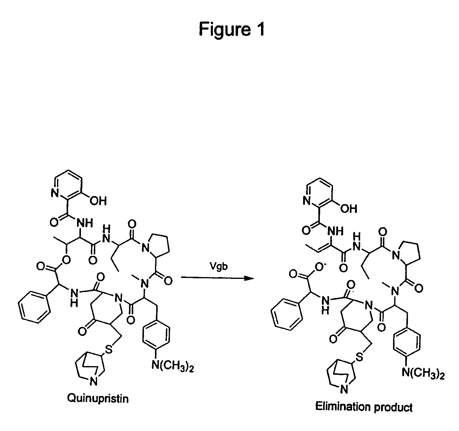 Streptogramin antibiotics